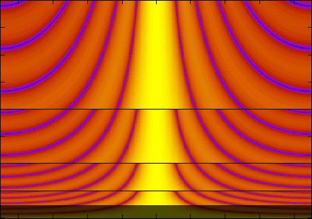 All Sub Arrays, 29 elements