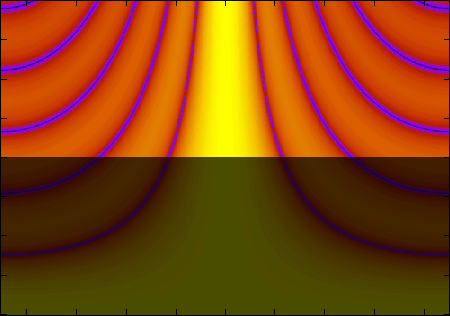 Sub Array, 11 elements, 0.02m spacing