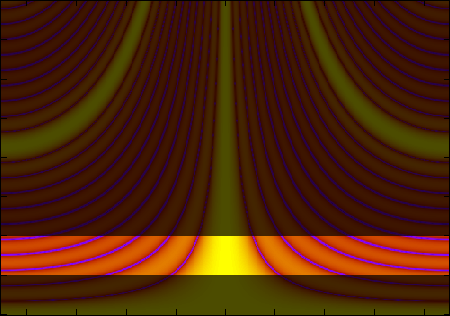 Sub Array, 11 elements, 0.08m spacing