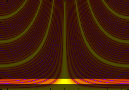 Sub Array, 11 elements, 0.16m spacing