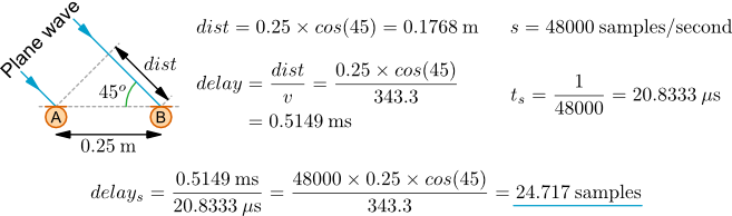 Microphone alignment calculation