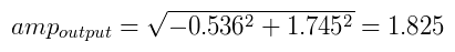 Phasor sum amplitude