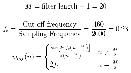 Finite Impulse Response Filter