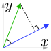 Beamforming Delay Calculation