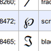 HTML Symbol/Character Reference