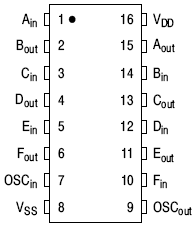 MC14490