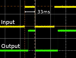 Example button press and release timing