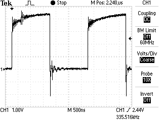 Unterminated Signal