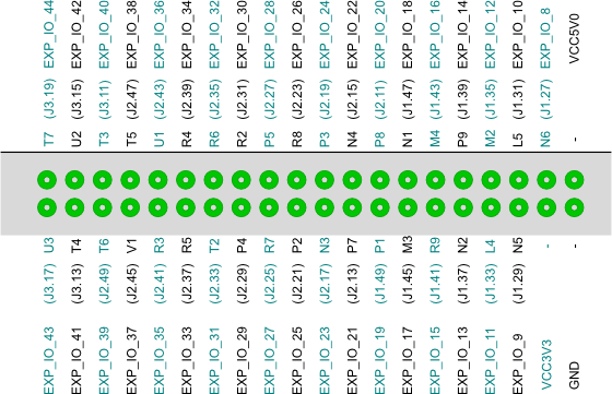 J5 PCB Pads