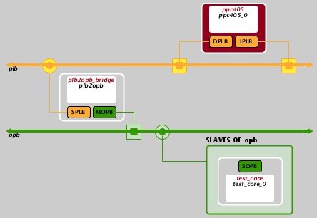 System Schematic