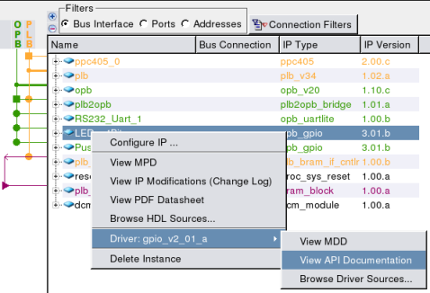 GPIO Docs