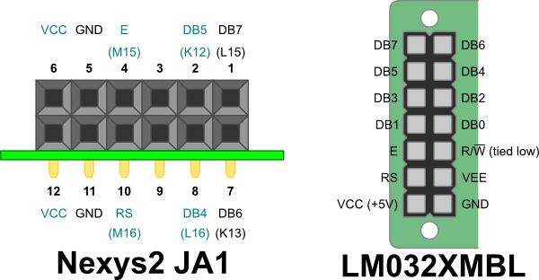 LCD Board Connections