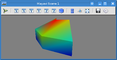 Display when using python script