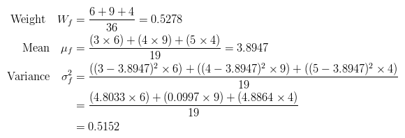 Otsu threshold calculation of foreground