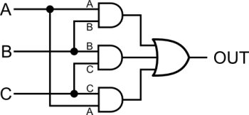 Voter Circuit